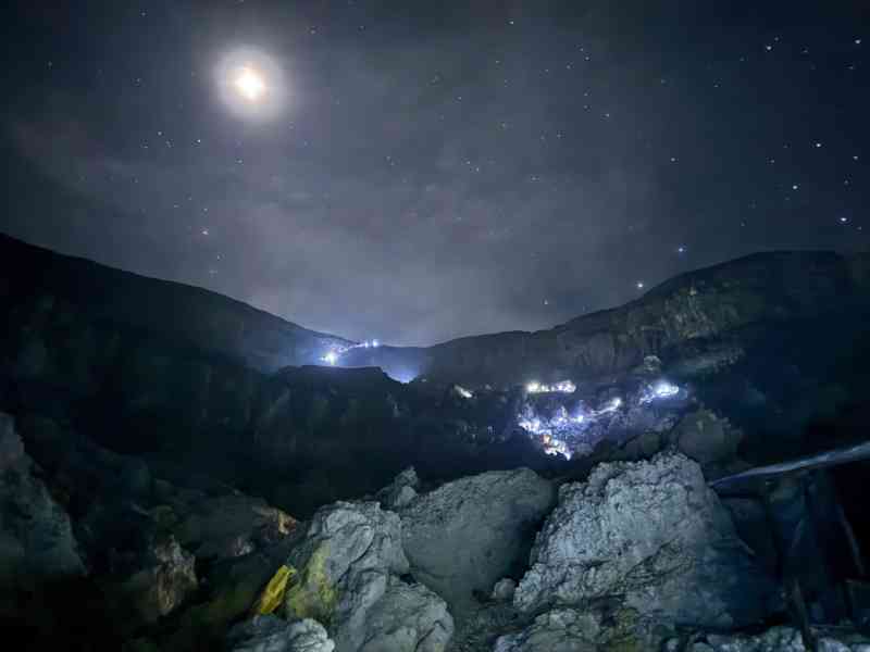Mount Ijen Blue Flames